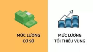 mức lương cơ bản mới nhất